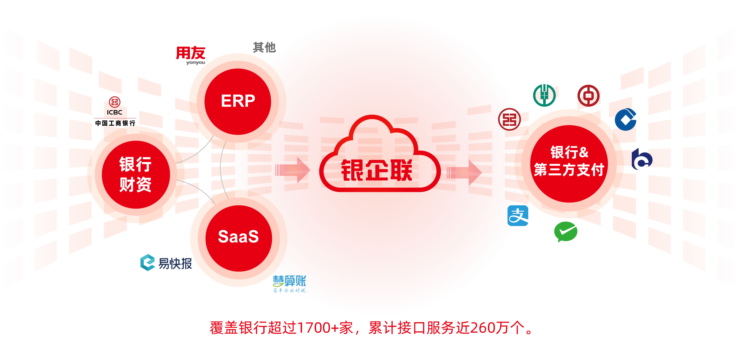  YouSuite金融在线(图1)