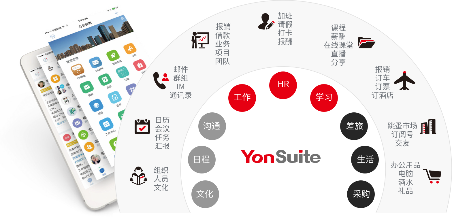 YouSuite协同在线(图1)