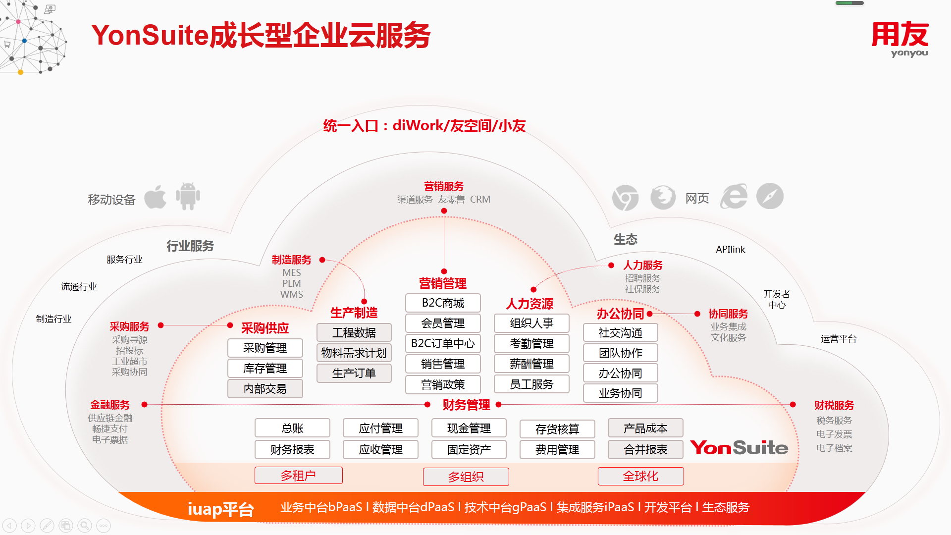 关于我们(图2)