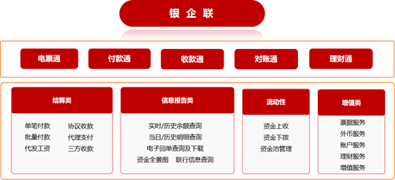 YonSuite实施案例之五： 四方继保(图1)